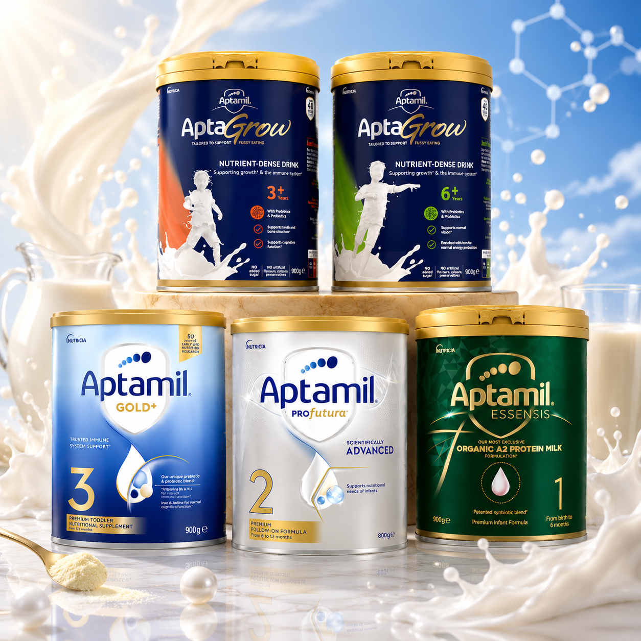 Aptamil