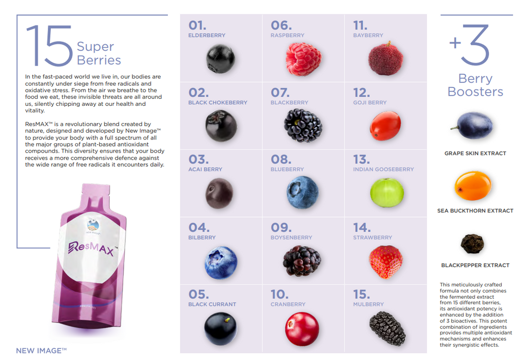 ResMAX Antioxidant Protection 30 sachets x 30ml