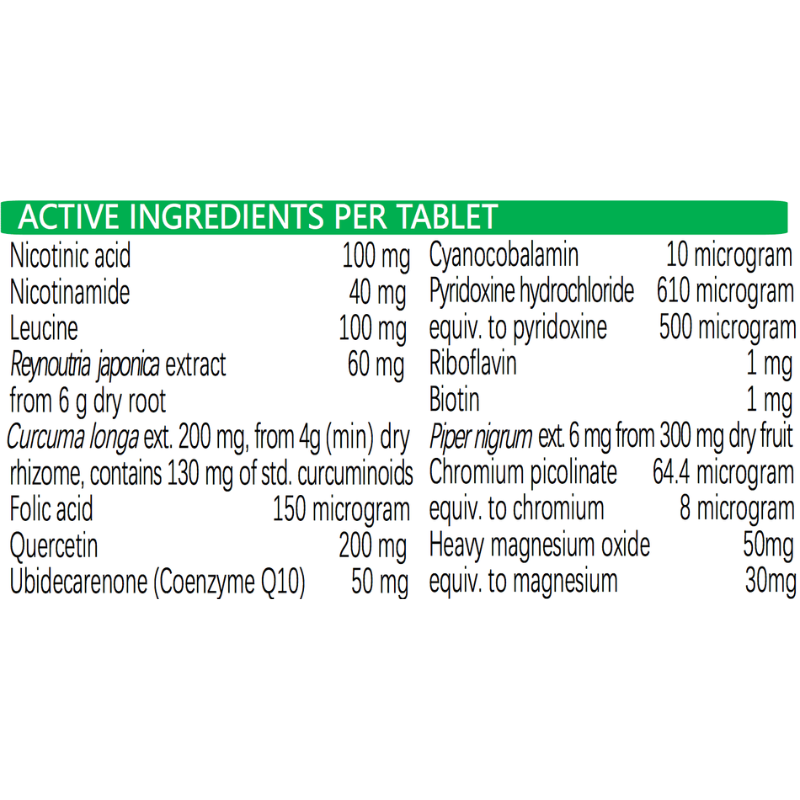 Biogency Synext 30 Tablets dietary supplement with Vitamin B3 CoQ10 and botanical ingredients for adults
